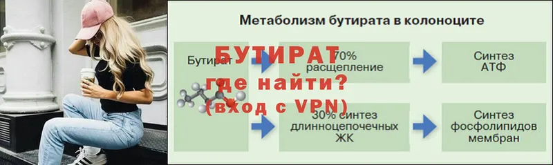 Бутират вода Чистополь